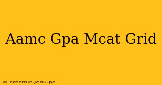 Aamc Gpa Mcat Grid