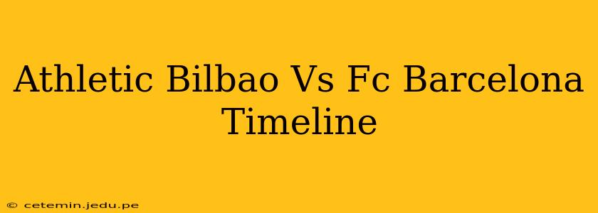 Athletic Bilbao Vs Fc Barcelona Timeline
