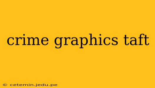 crime graphics taft