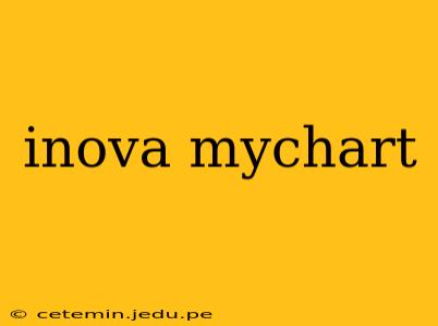 inova mychart