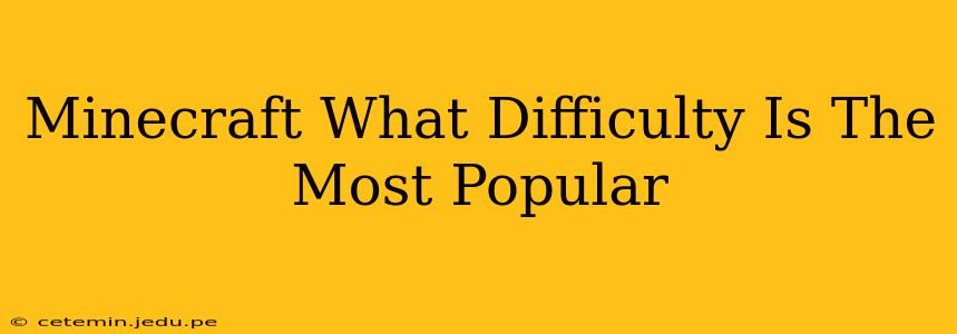 Minecraft What Difficulty Is The Most Popular