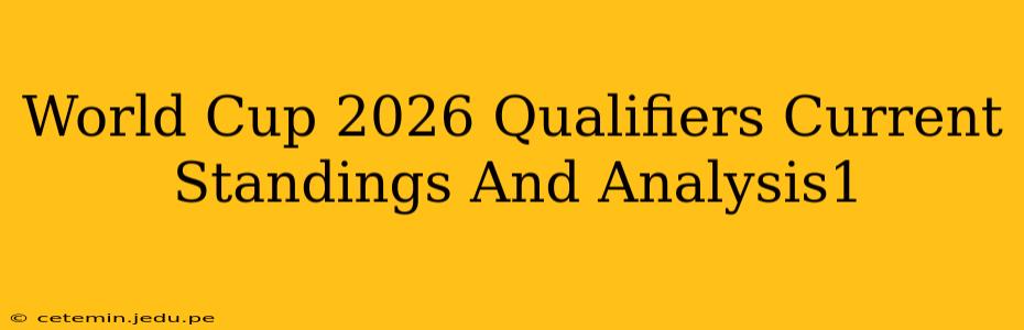 World Cup 2026 Qualifiers Current Standings And Analysis1